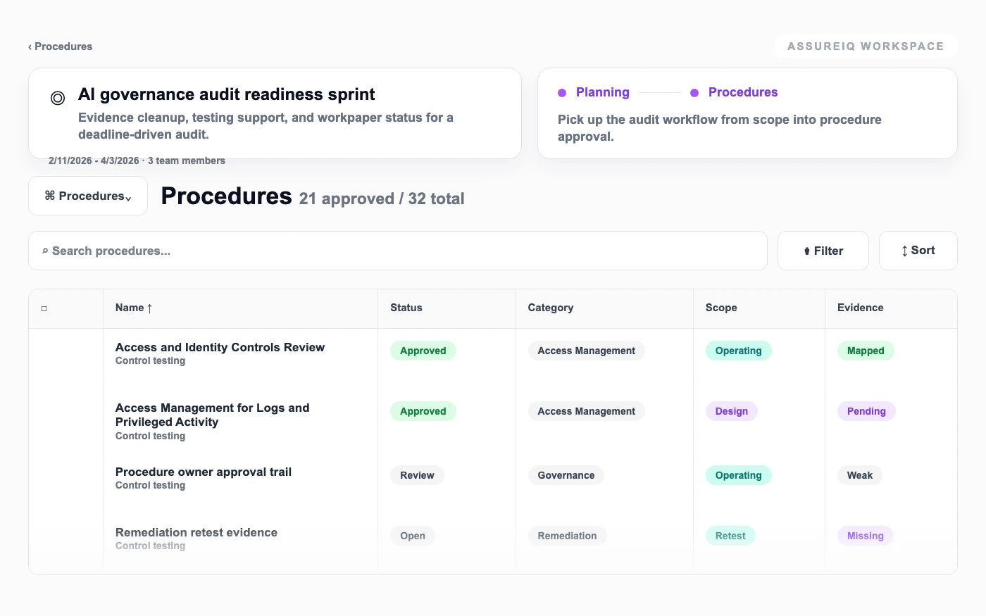 Cropped assureIQ engagement overview workspace